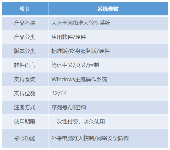 探秘计算机系统服务的核心功能 赋能高效计算的幕后力量
